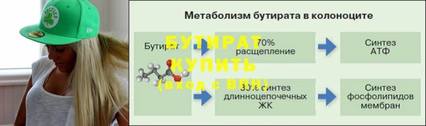 марихуана Дмитров